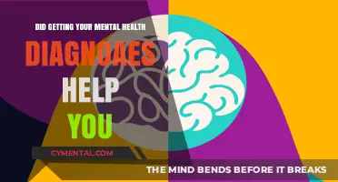 Diagnosis and Beyond: How Mental Health Labels Impacted My Journey