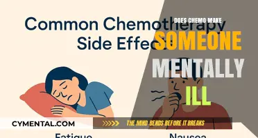 Exploring the Cognitive Effects of Chemotherapy: Mental Health Matters