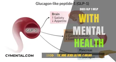 GLP-1 and Mental Health: Exploring the Potential Benefits