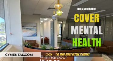Exploring Medishare's Mental Health Coverage: What You Need to Know