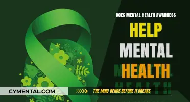 Mental Health Awareness: Impact on Well-Being and Societal Support