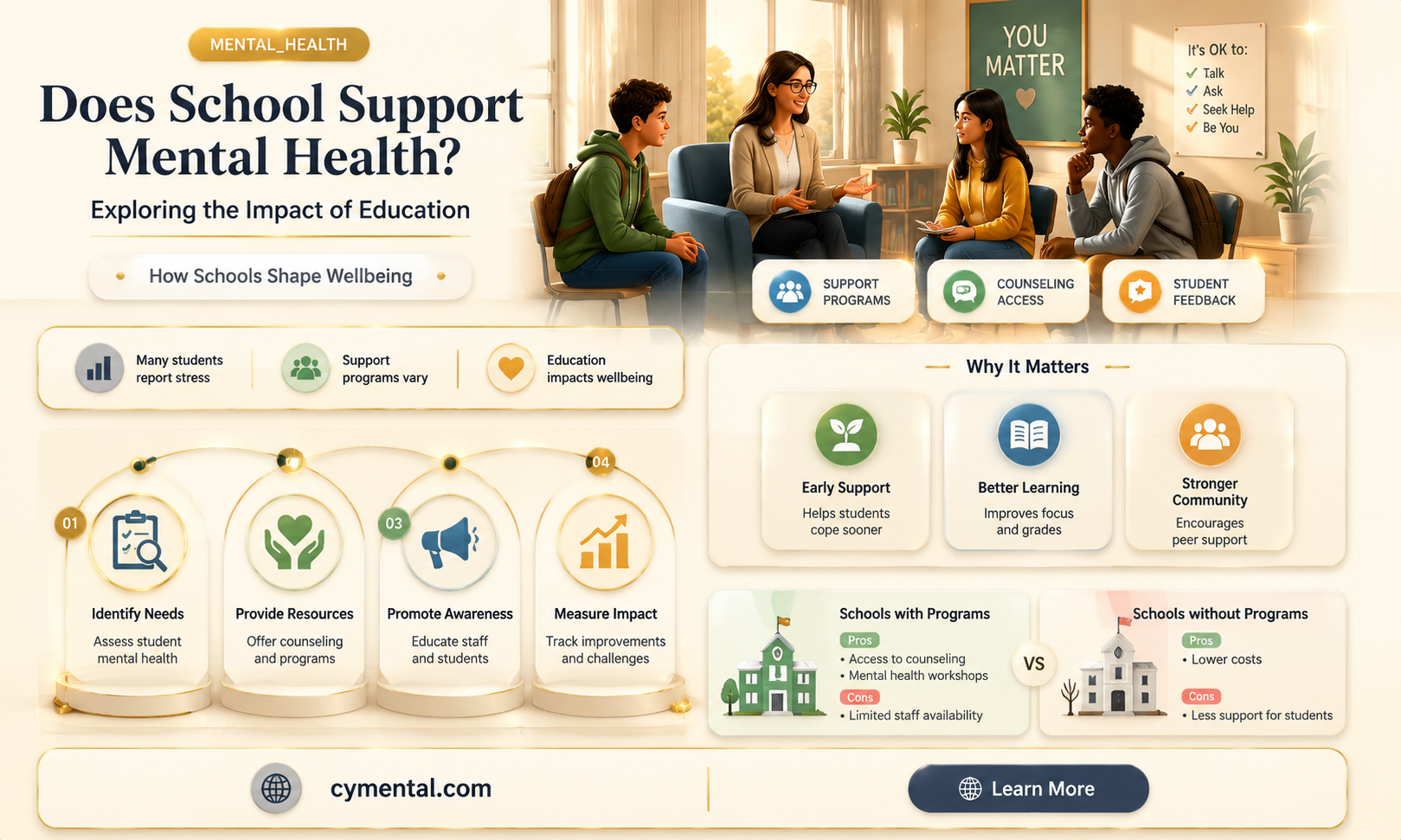 does school help with mental health