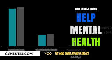 Transitioning and Mental Health: Exploring the Impact of Gender Affirmation