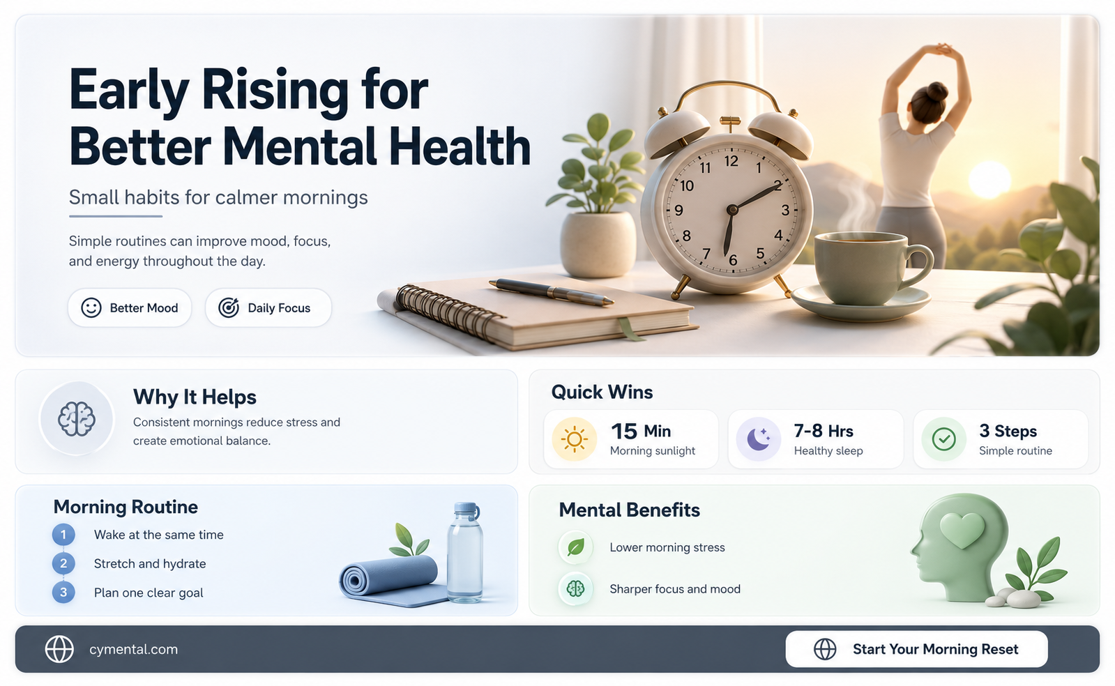 does waking up early help mental health