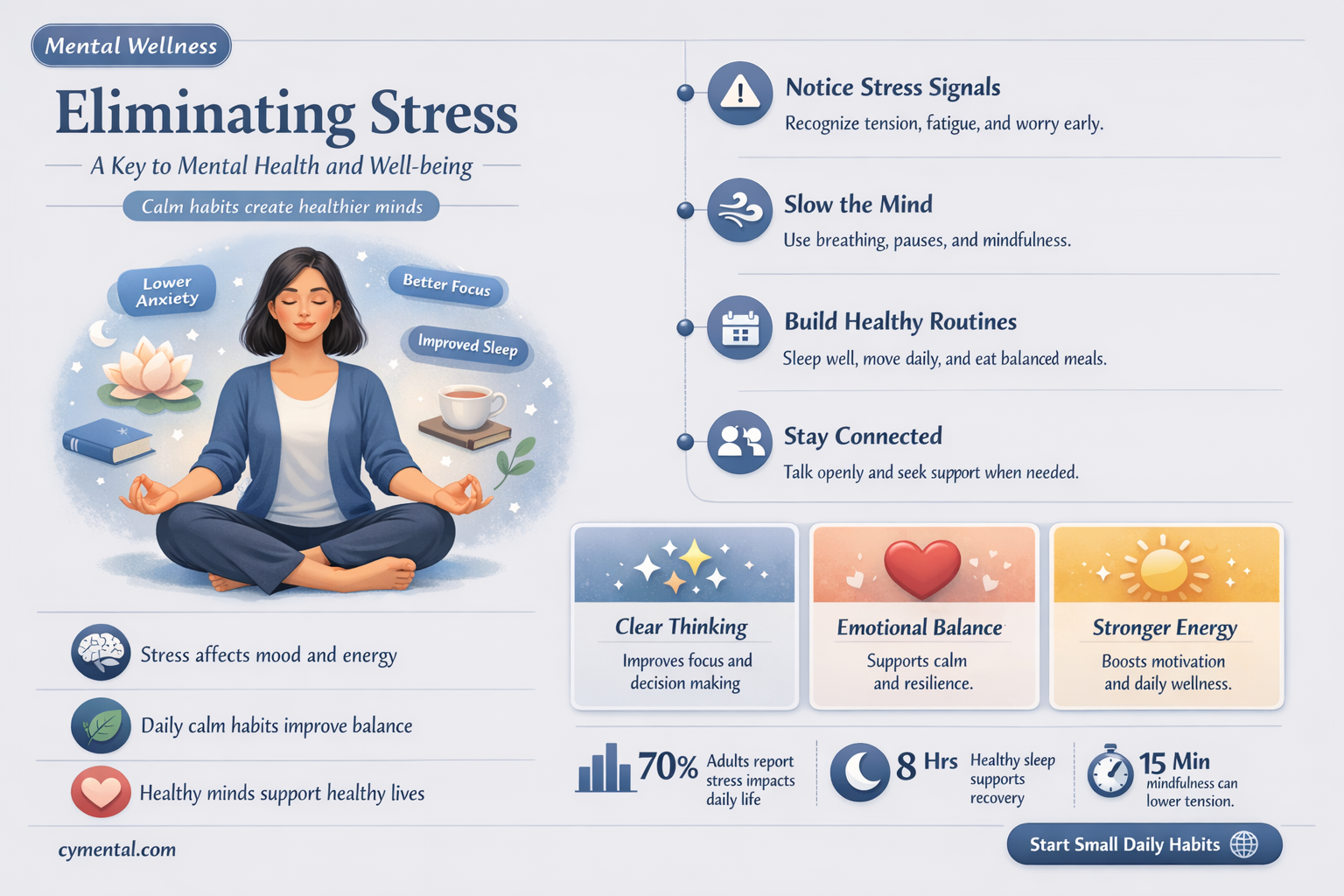 how can eliminating stress help mental health