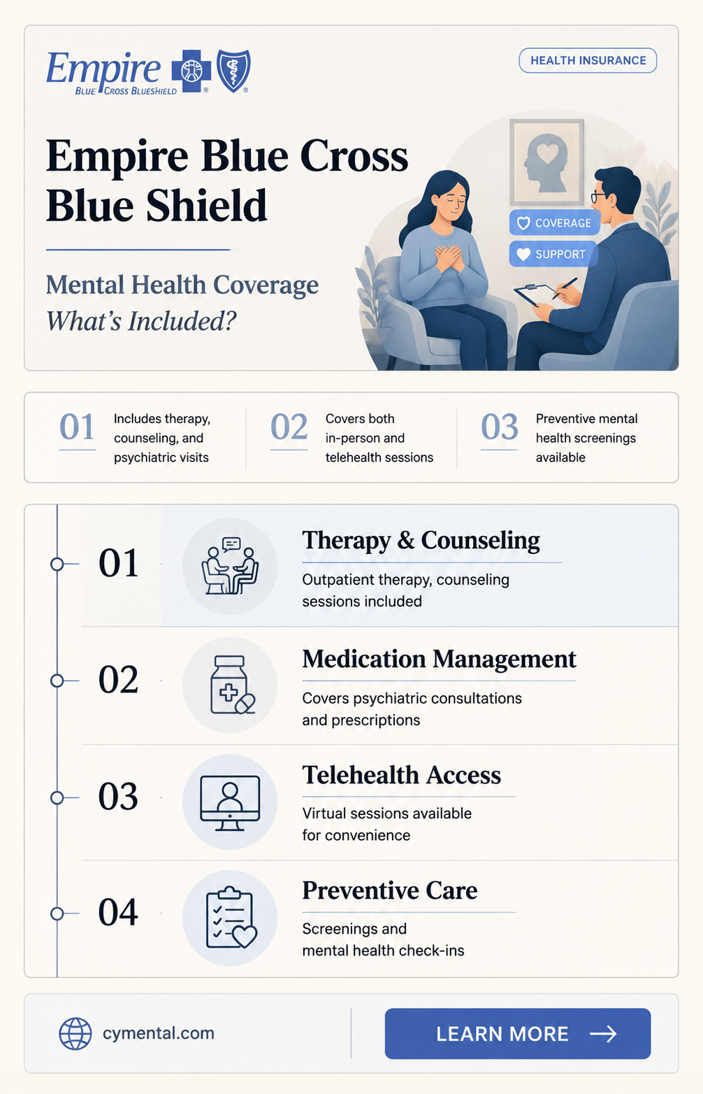 does empire blue cross blue shield cover mental help