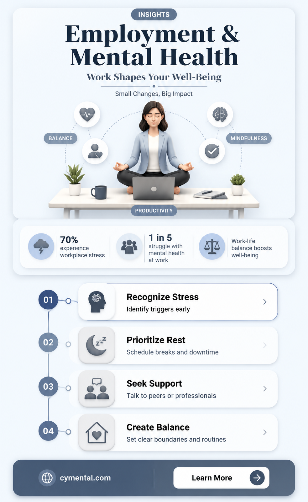does having a job help me with mental health