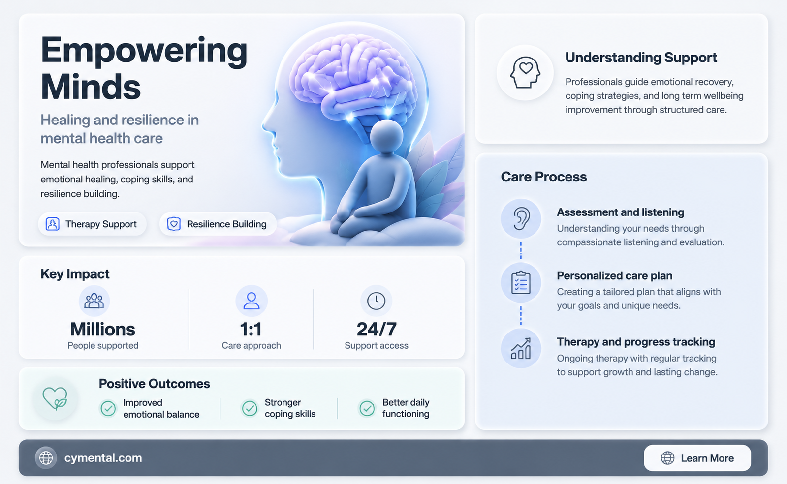 how can psychologists and mental health service professionals help