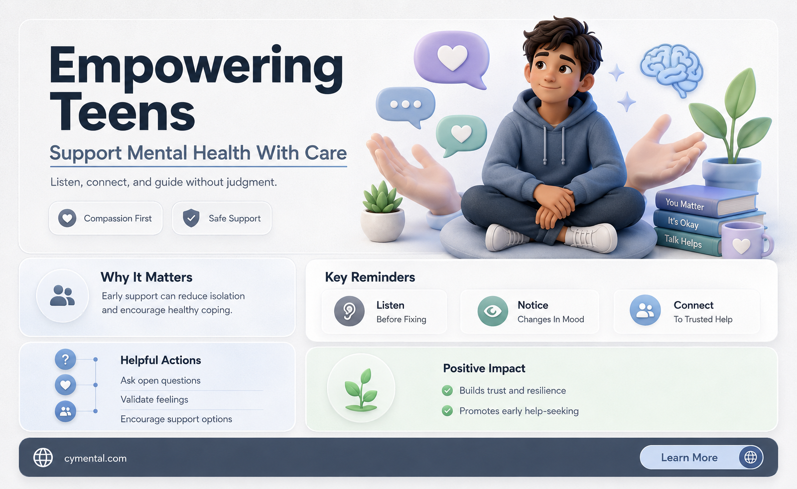 how can i as a teen help mental ill people