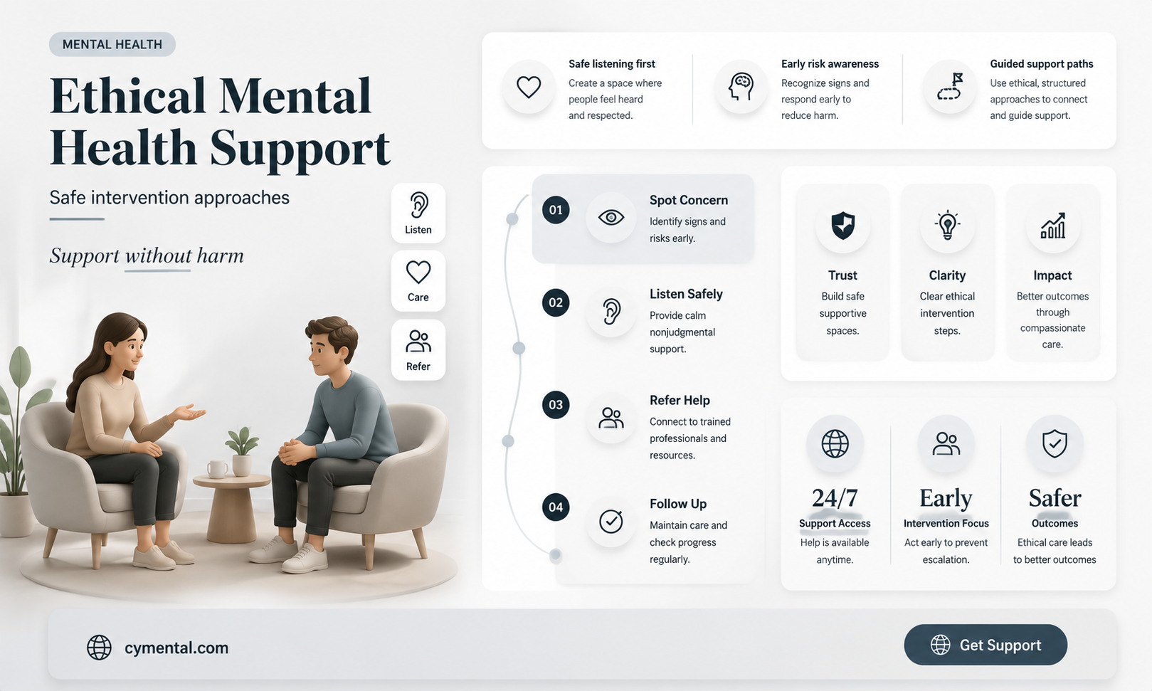 how can you force someone to get mental help