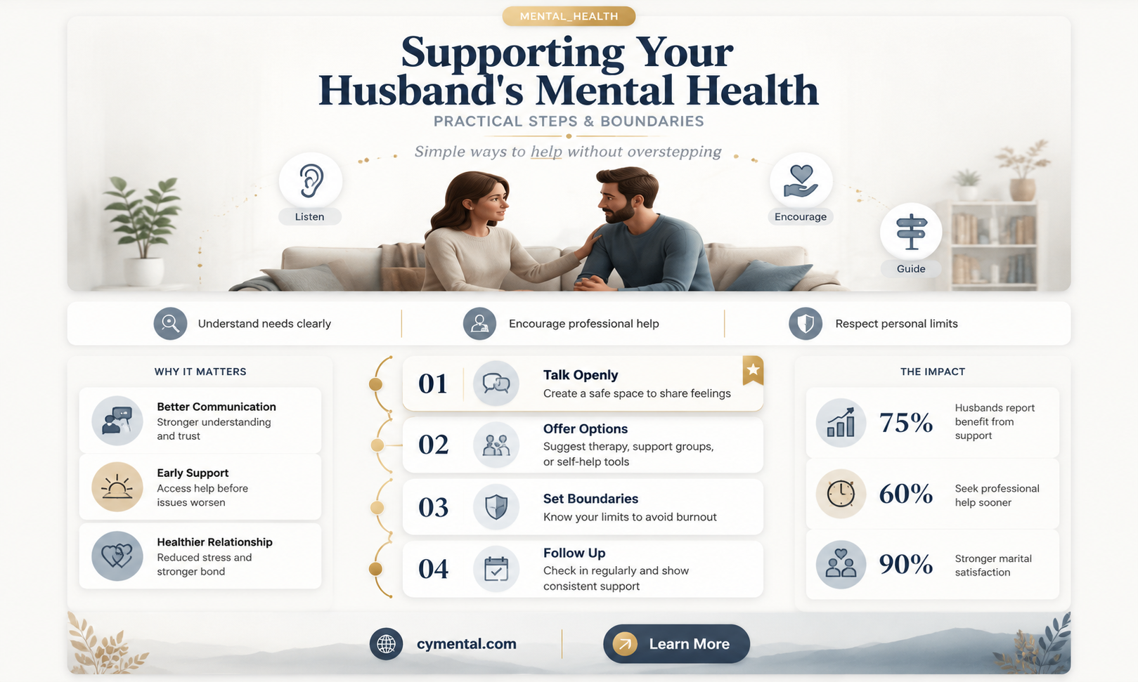 can i force my husband to get mental help