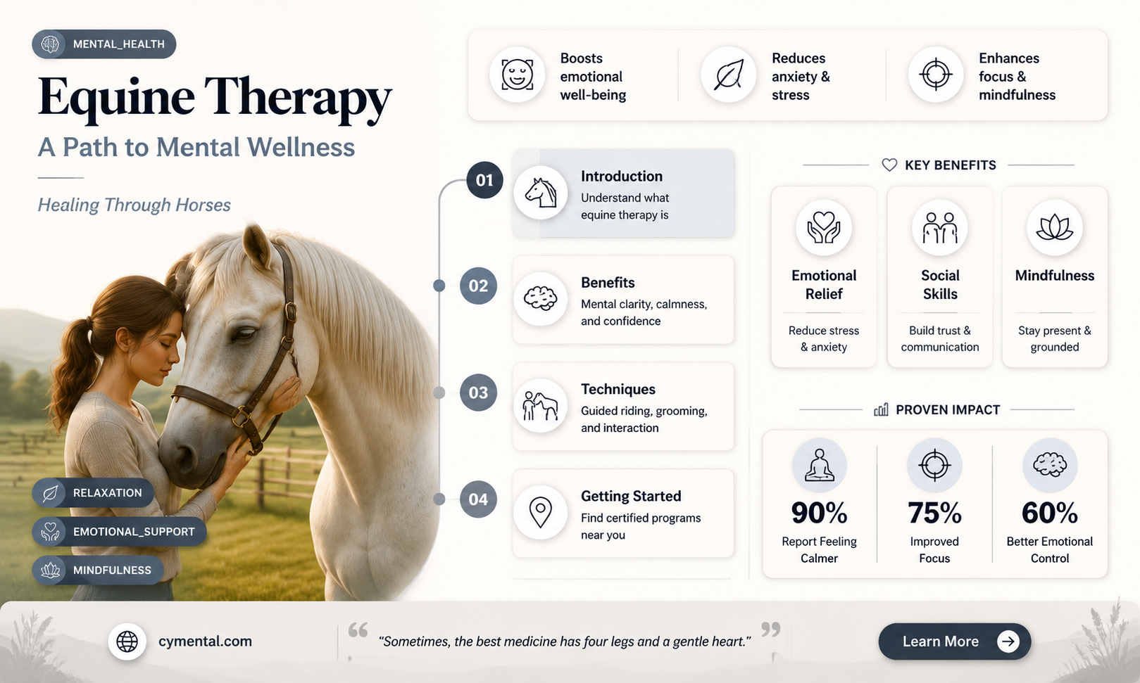 does equine therapy help mental health