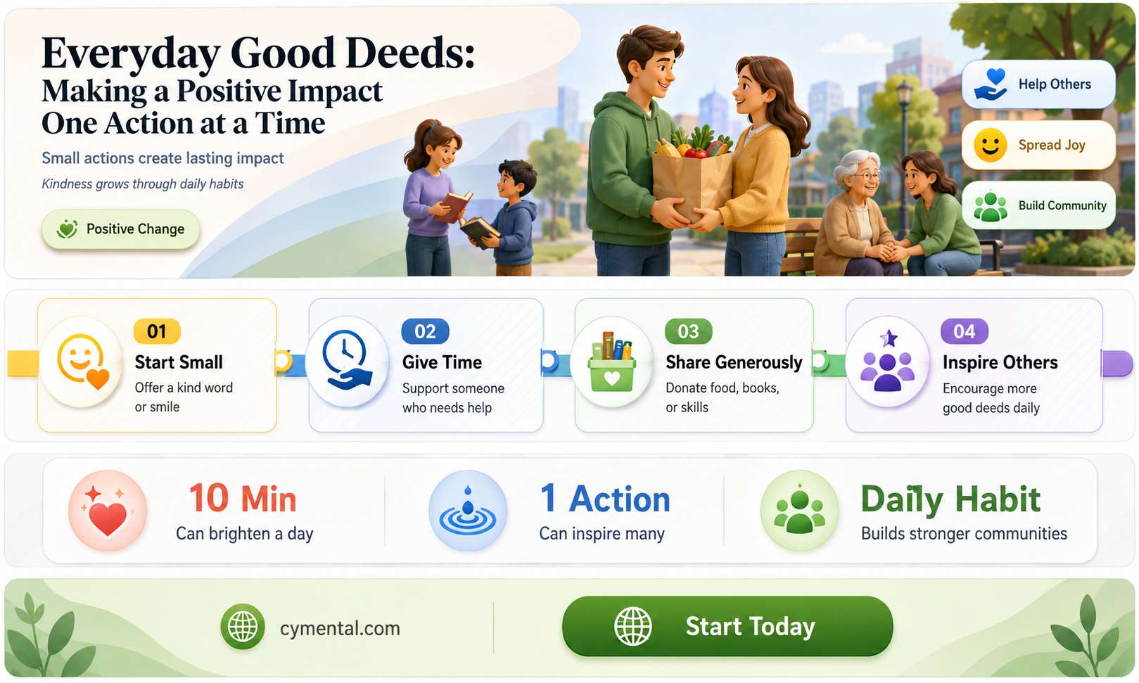 do only good everyday