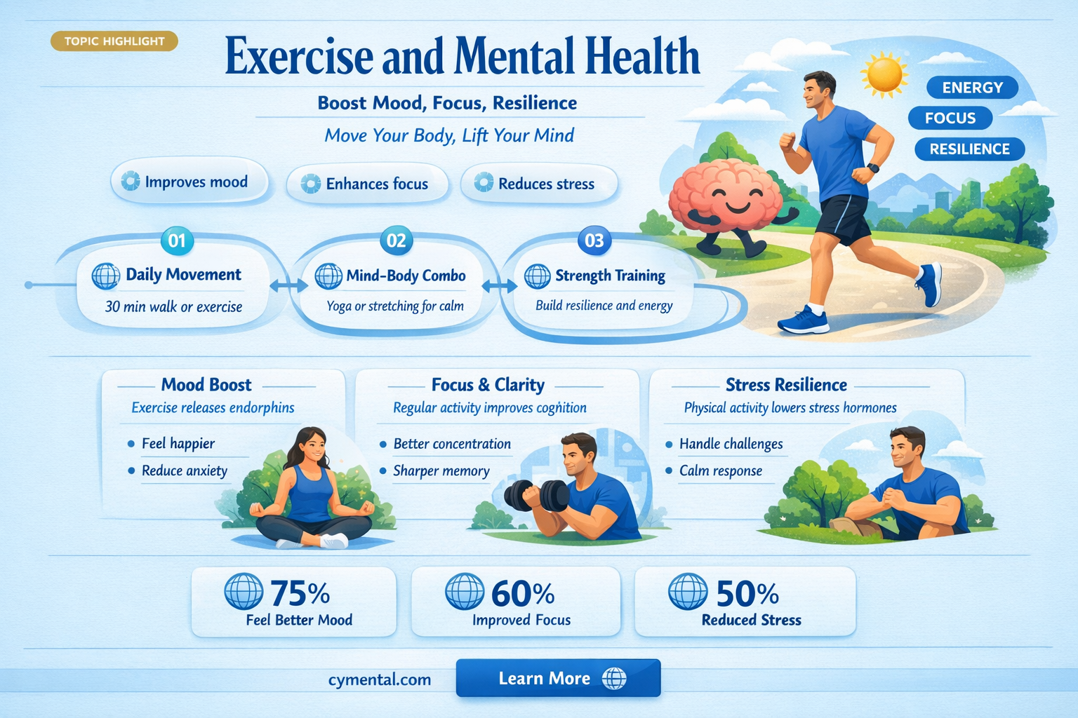 how can exercise help us mentally
