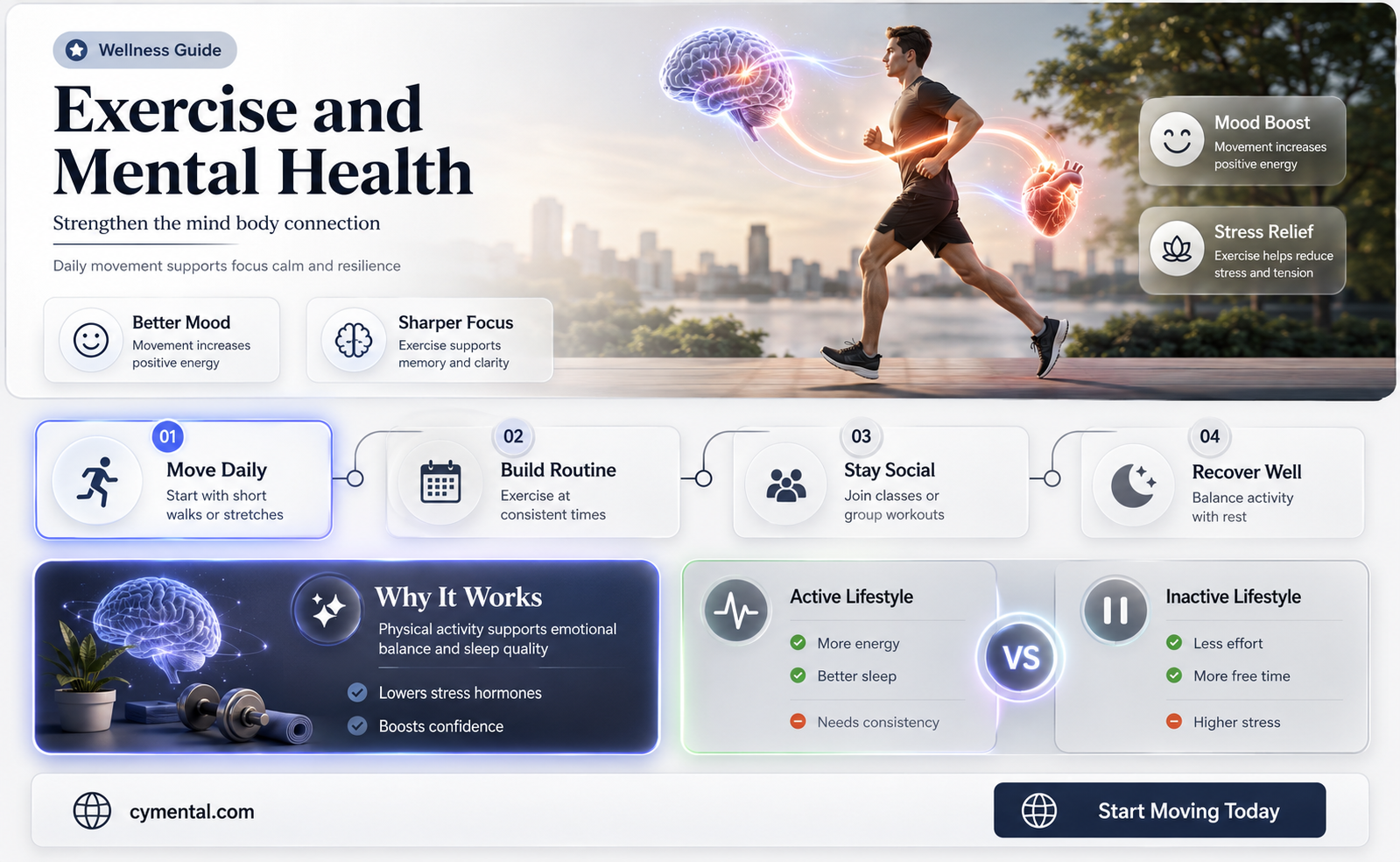 does exercise really help with mental illness