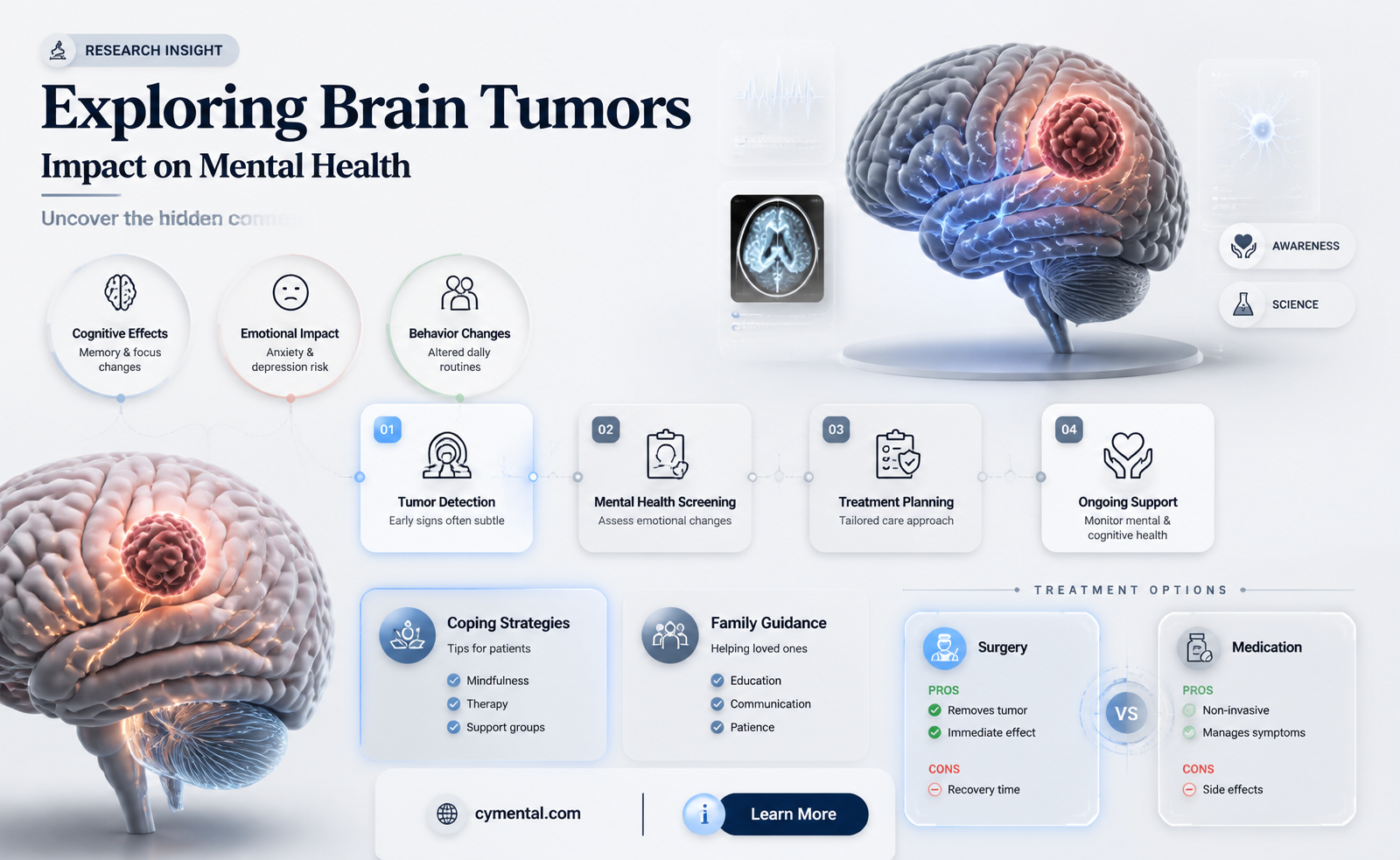 can brain tumors affect mental health