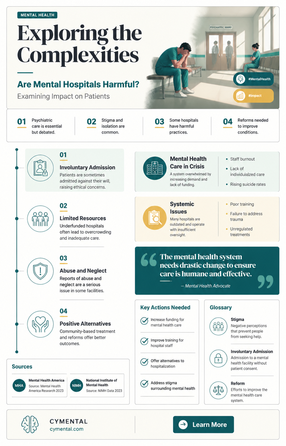 are mental hospitals bad