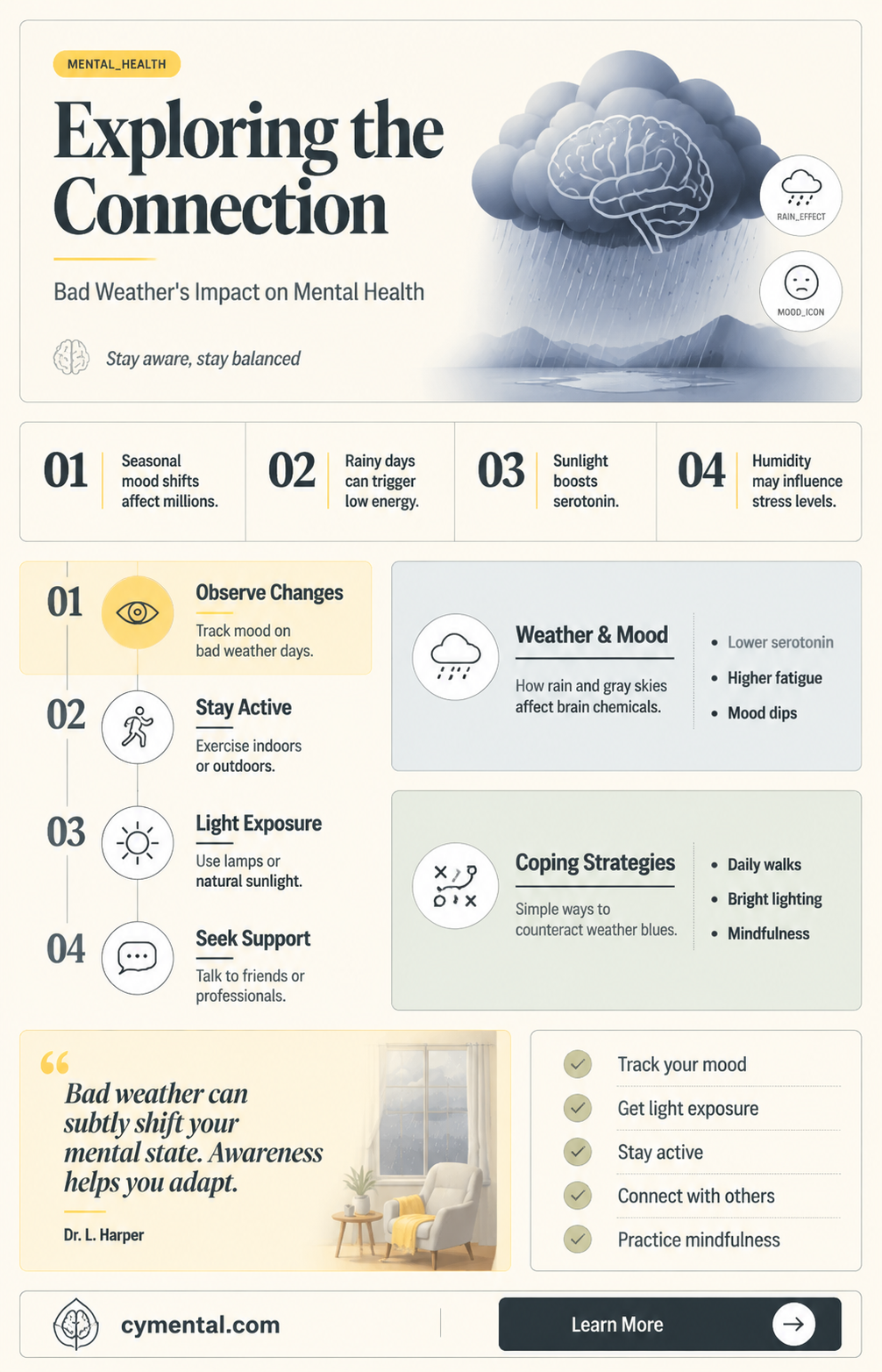 can bad weather scientifically affect mental health