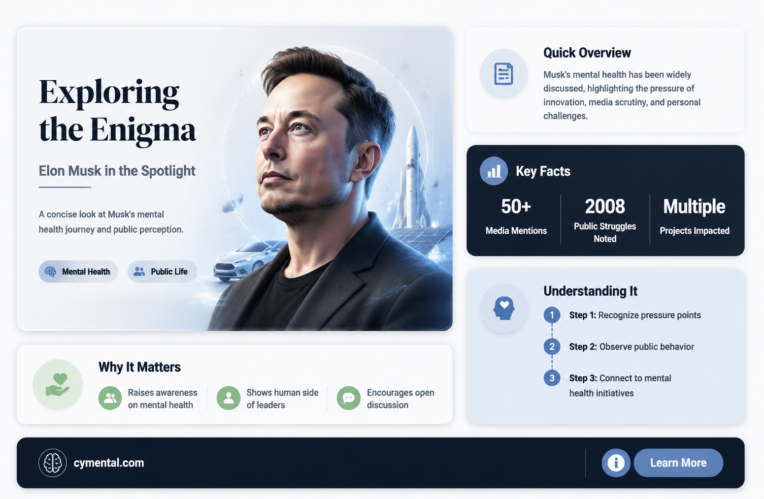 does elon musk have a mental disorder
