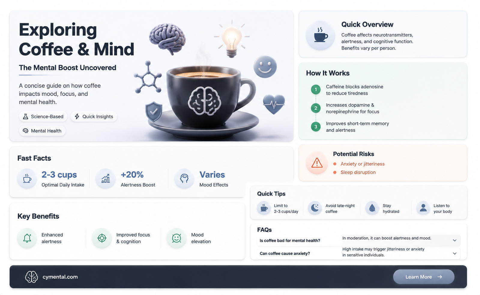 can coffee affect mental health