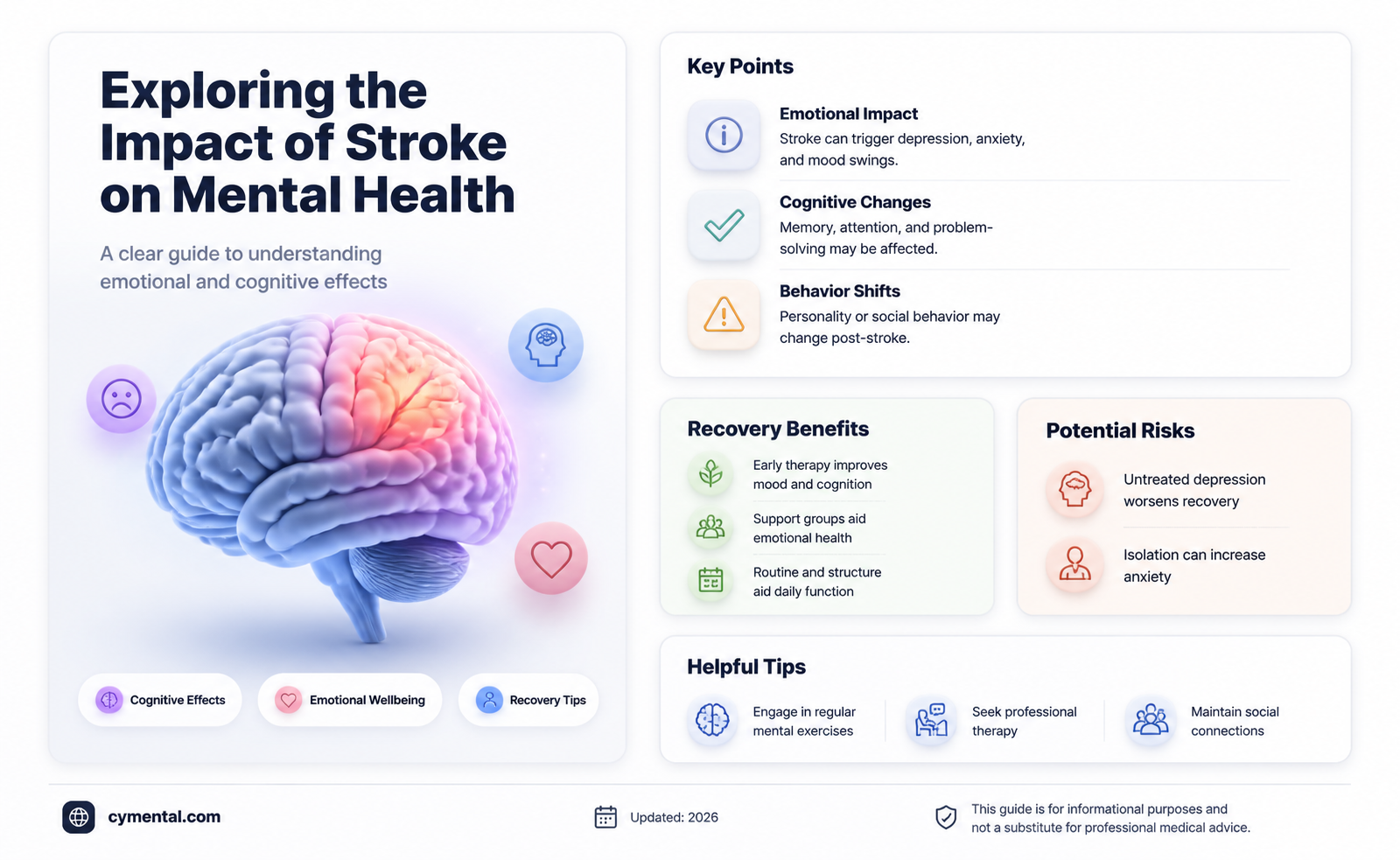 can a stroke affect your mental health