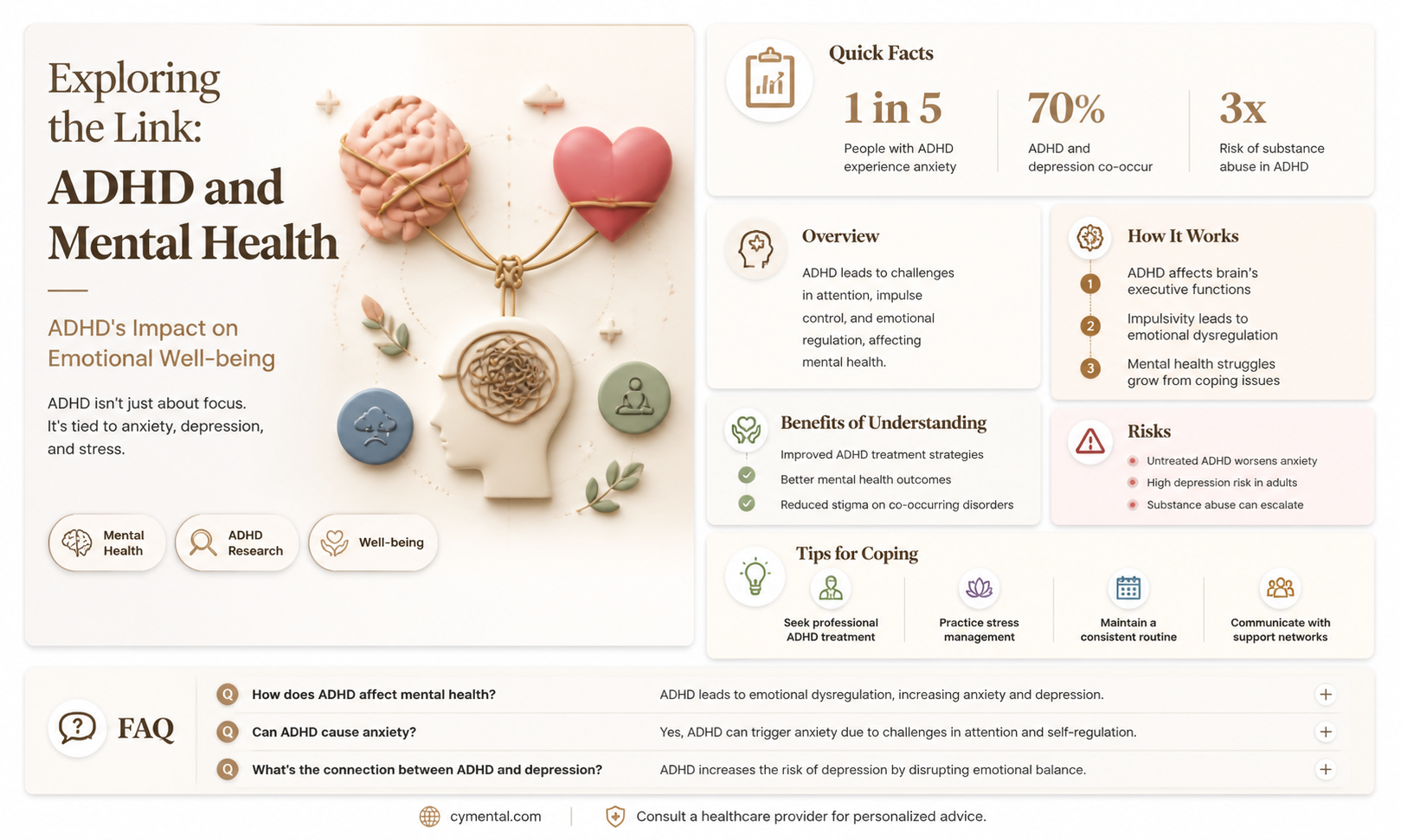 can adhd cause mental health problems