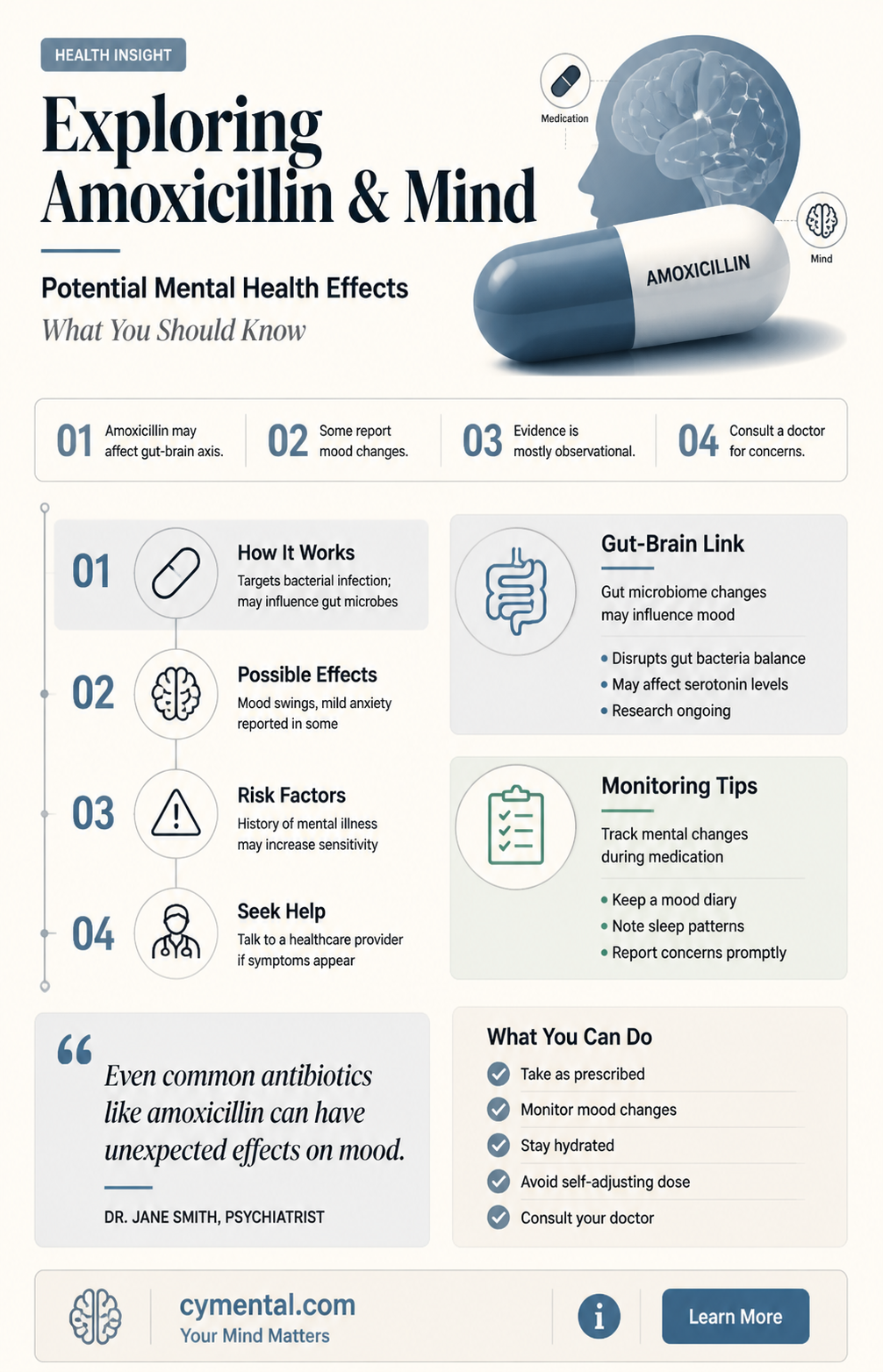 can amoxicillin cause mental problems