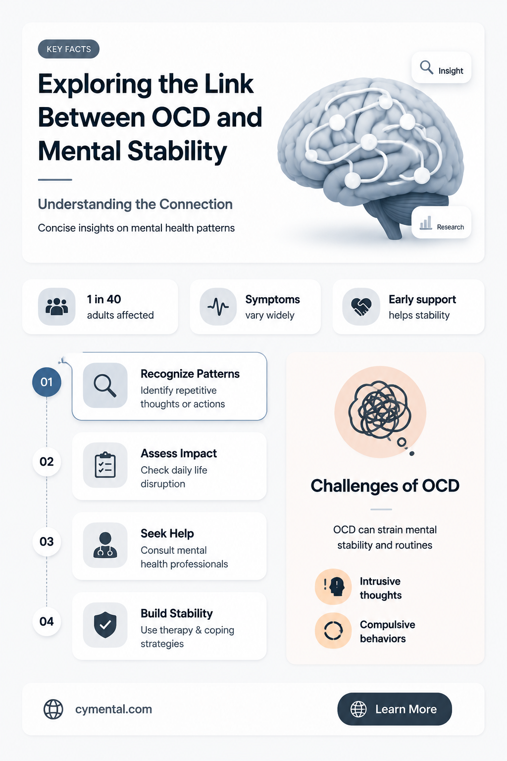 does ocd make someone mentally unstable