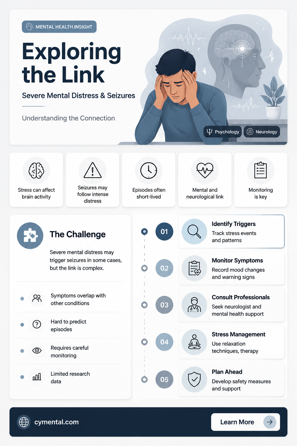 can a seizure be caused by severe mental distress