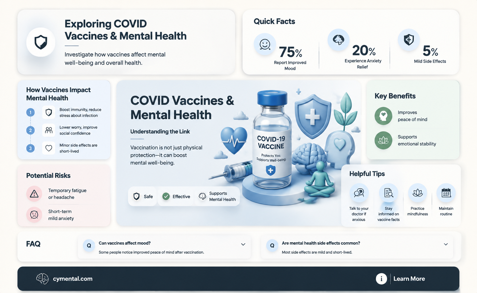 can covid vaccine affect mental health