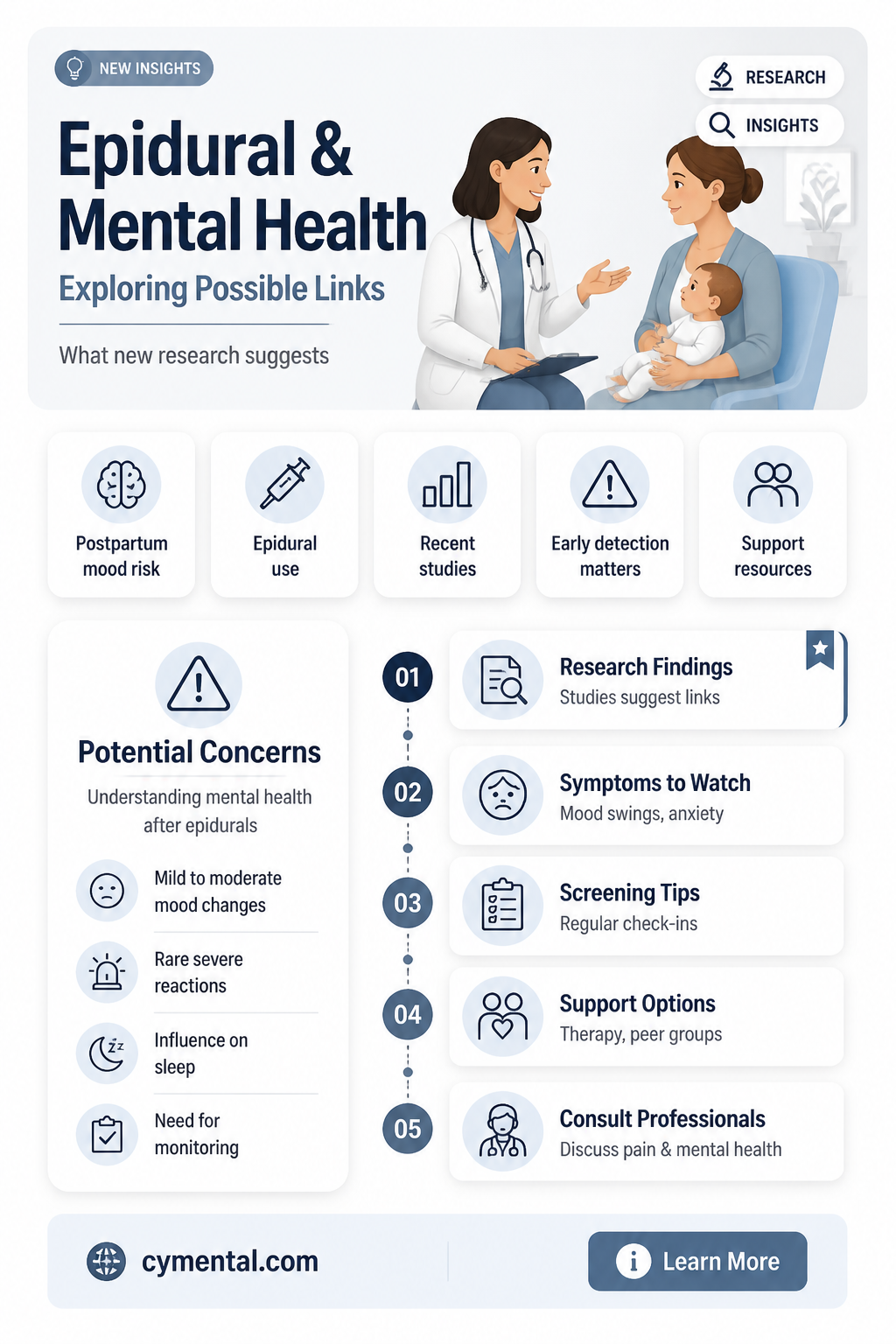 can an epidural cause mental problems