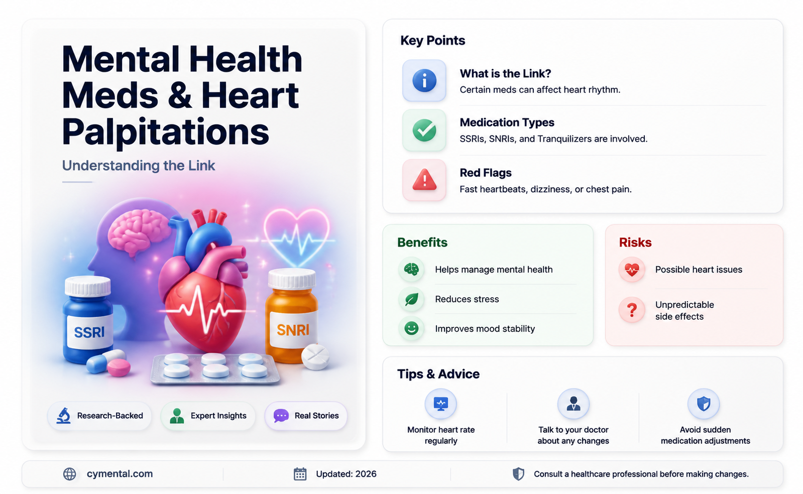 can all mental health meds cause heart palpitations