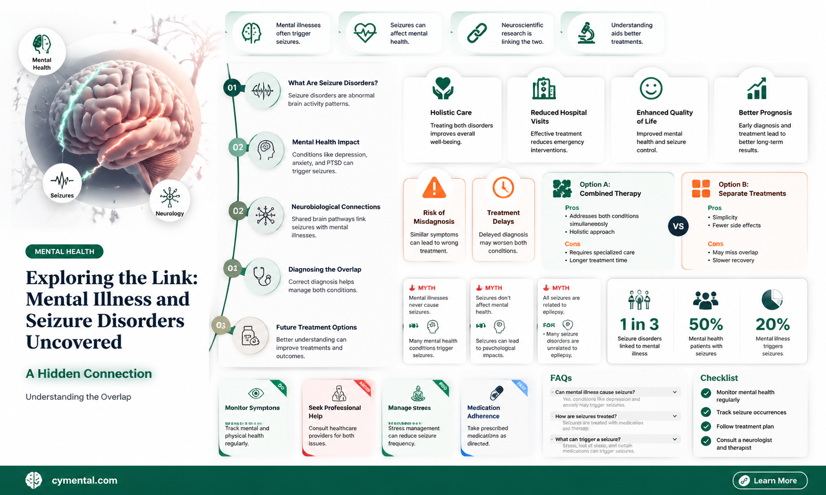 are seizures caused by mental illness