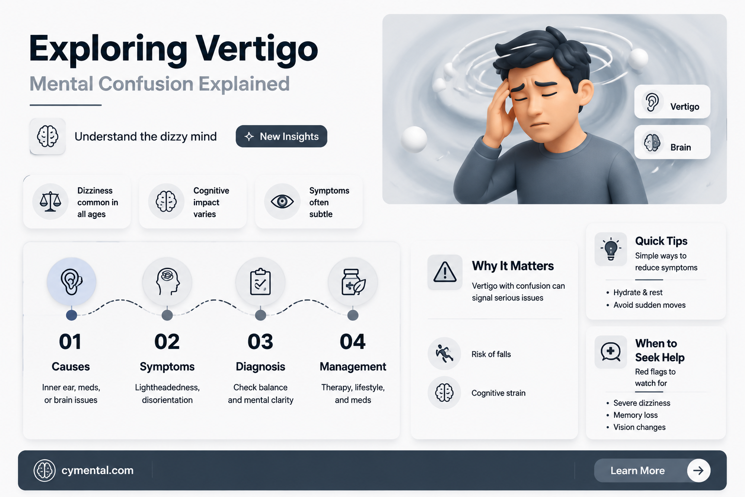 can vertigo cause mental confusion