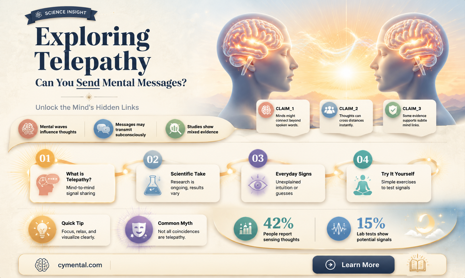 can you send mental messages to someone