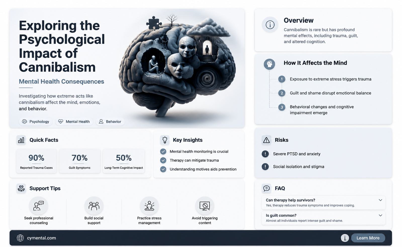 can canibalism affect your mental health