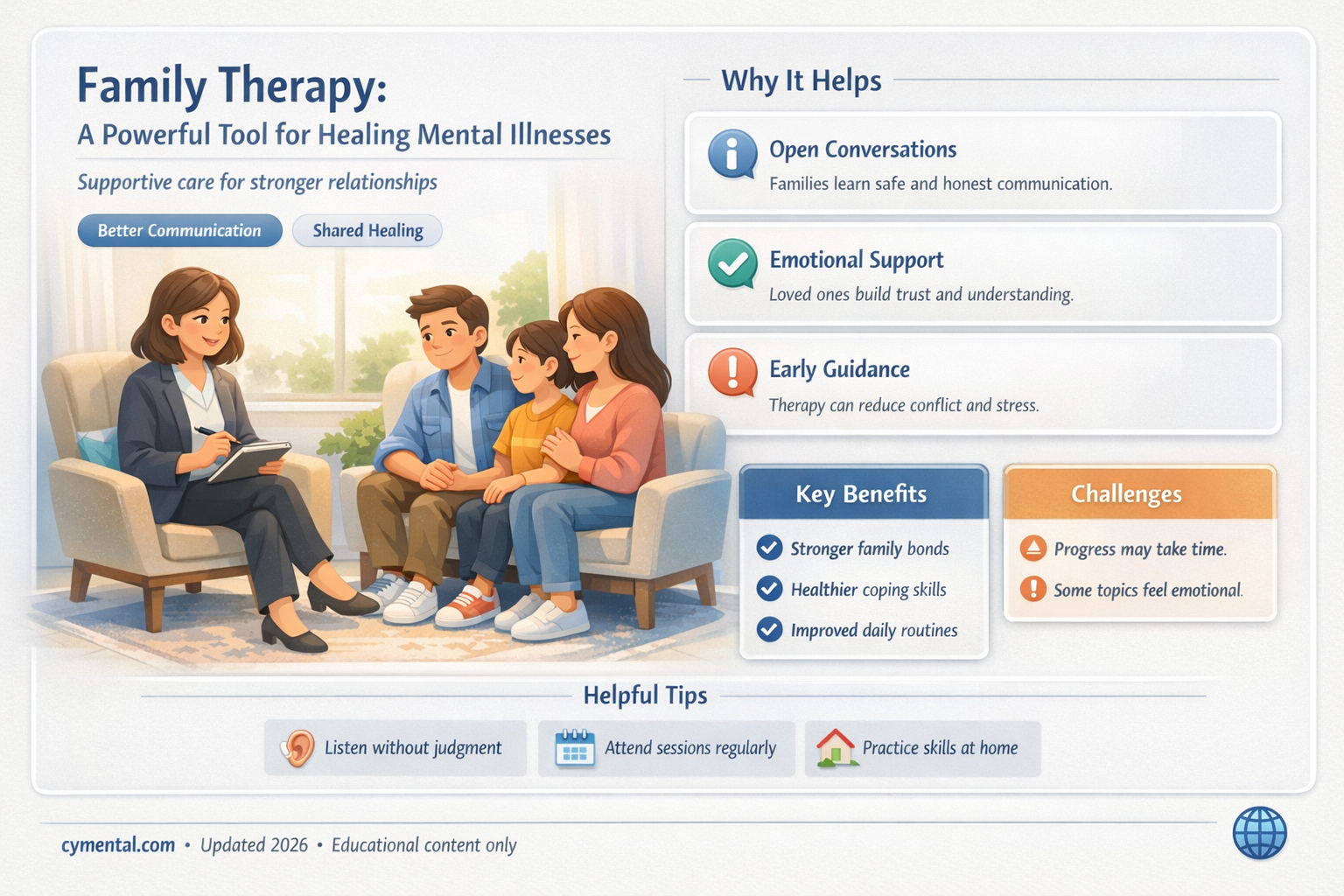 how can family therapy help mental illnesses