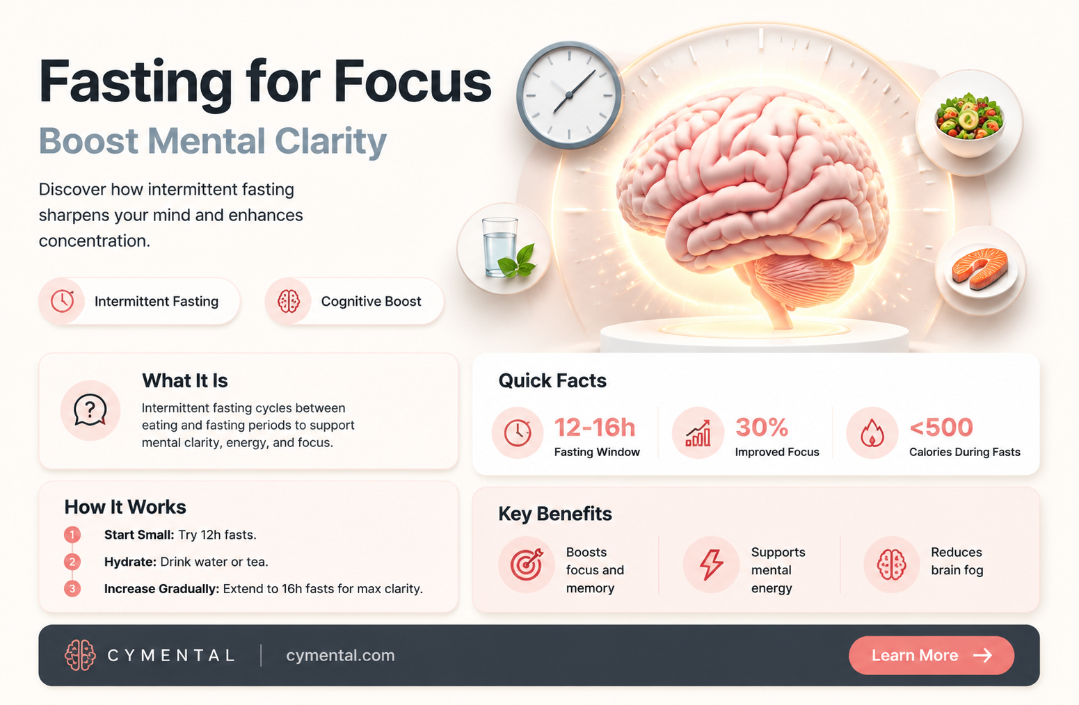 does fasting help mental clarity