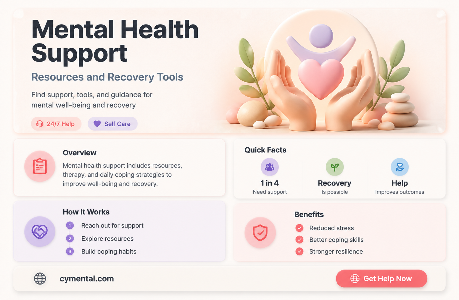 how can people with mental illness get help