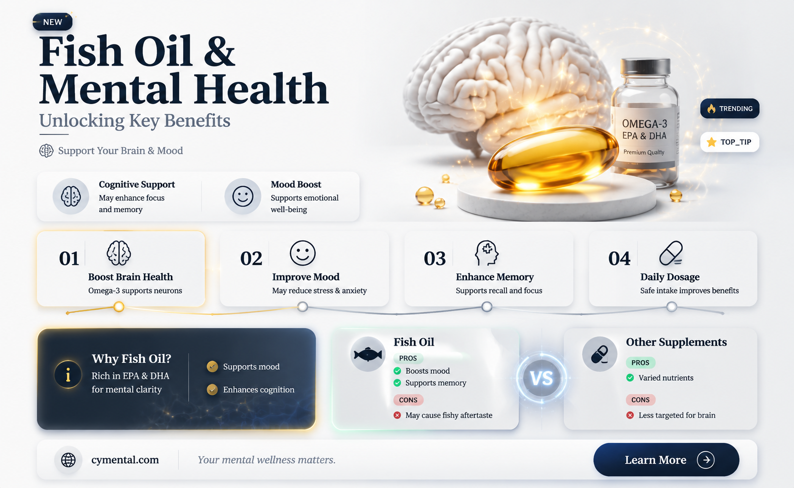 does fish oil help mental health