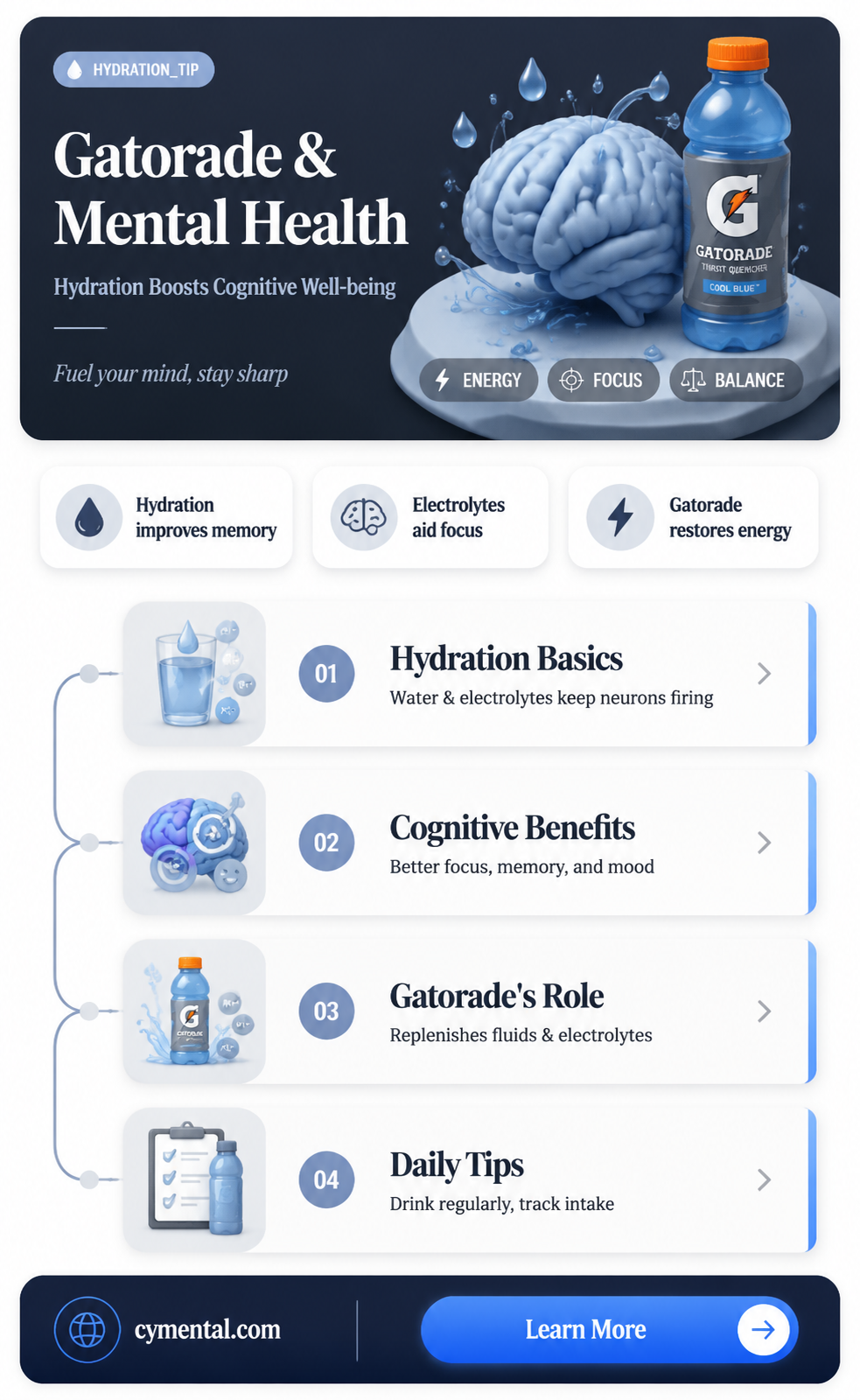 does gatorade help you with mental health