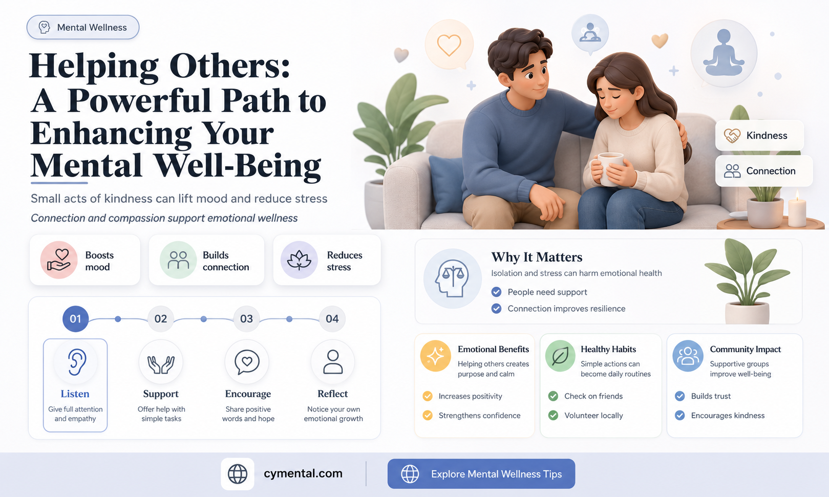 how can helping others improve my mental health