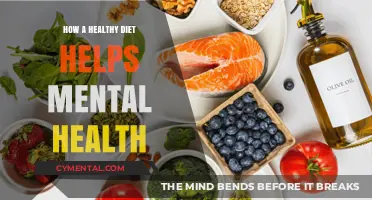 Nutrition's Power: How Healthy Eating Boosts Mental Well-Being
