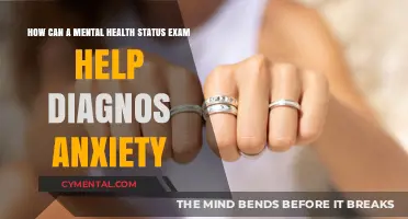 Mental Health Status Exam: A Key Tool for Diagnosing Anxiety