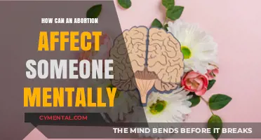 Exploring the Emotional Impact: Abortion's Mental Health Effects