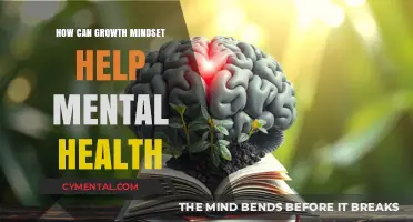 Growth Mindset: Empowering Mental Health Through Resilience and Adaptability
