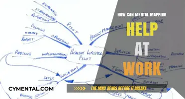 Boost Productivity: Mental Mapping Strategies for Workplace Success