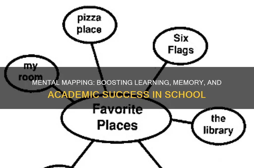 how can mental mapping help in school