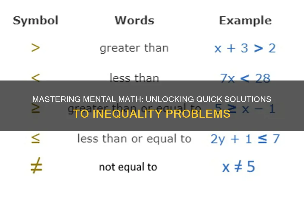 how can mental math help you find solutions to inequalities