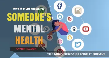 The Impact of Social Media on Mental Health: A Comprehensive Guide